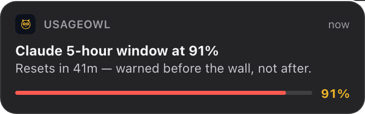 A UsageOwl threshold notification: Claude 5-hour window at 91% — resets in 41 minutes