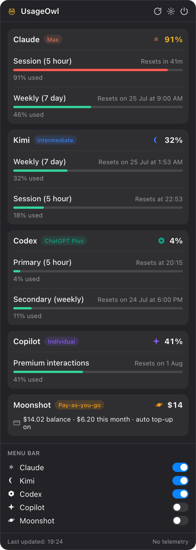 UsageOwl menu bar popup: Claude's 5-hour window at 91% with a red bar, Kimi at 32%, Codex at 4%, Copilot at 41%, Moonshot balance $14.02, and per-provider menu bar toggles